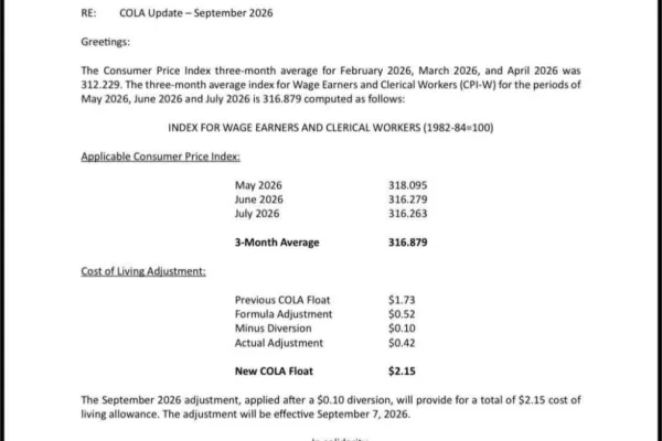 UAW-Ford COLA Update