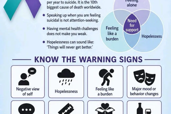 Local 2280 Education Committee Suicide Awareness