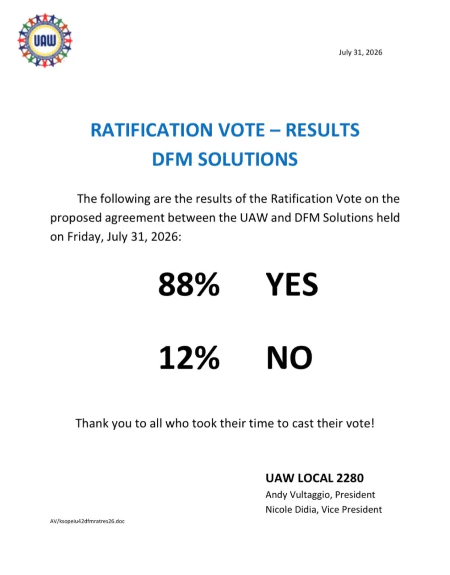 DFM Ratification results
