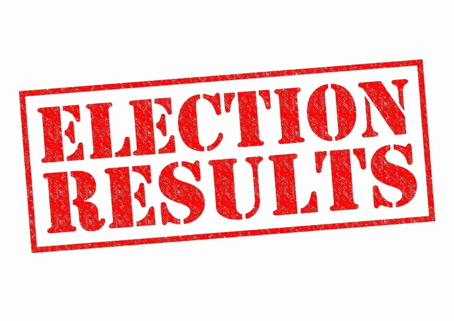 bigstock-election-results-68407666.jpg