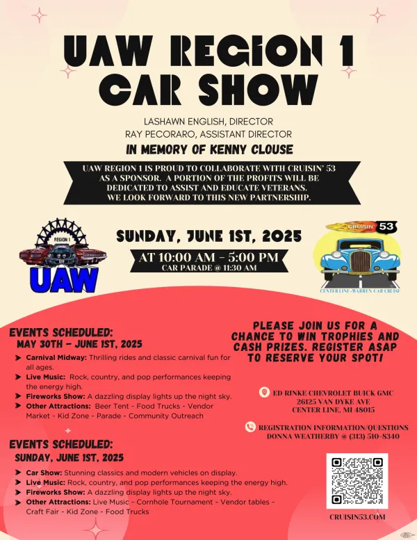 2025 UAW Region 1 Car Show