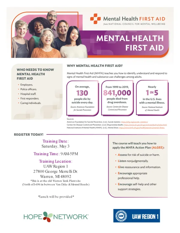 Chaplaincy Council Quarterly Meeting and Mental Health First Aid Training