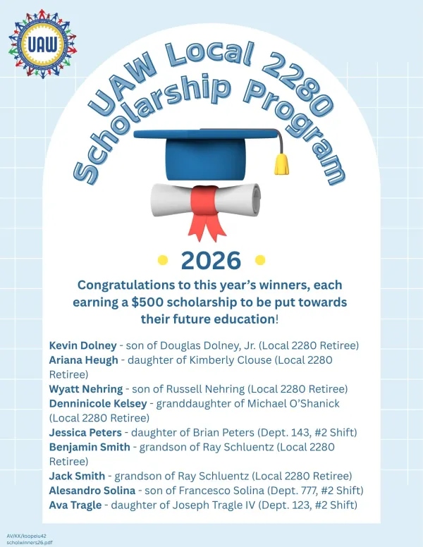 Local 2280 scholarships 2026