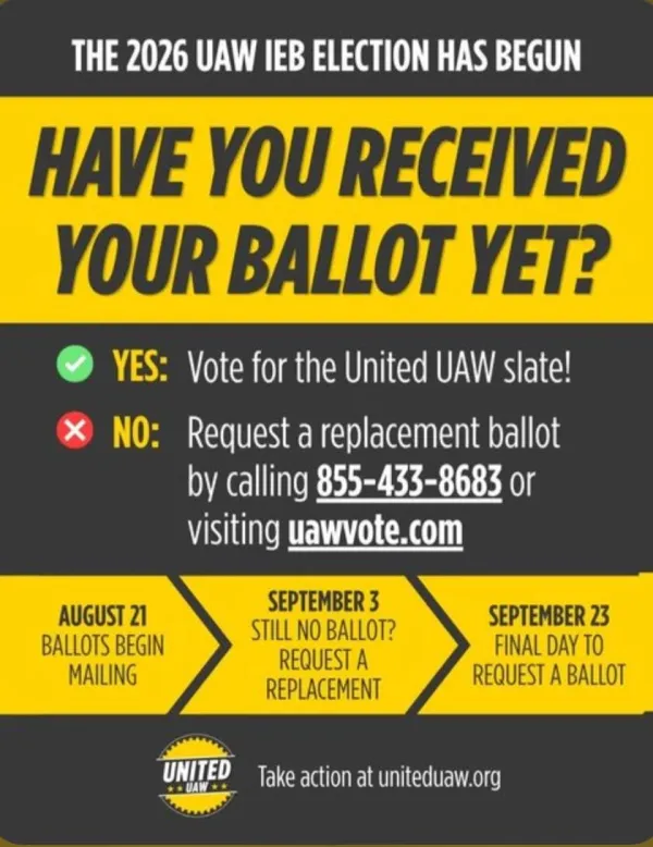 Ballot Info