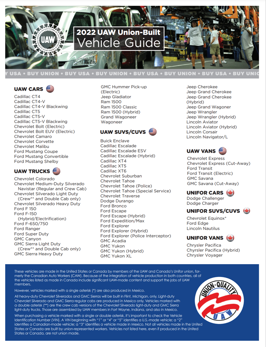 2022 UAW Union-Built Vehicle Guide | UAW Region 1